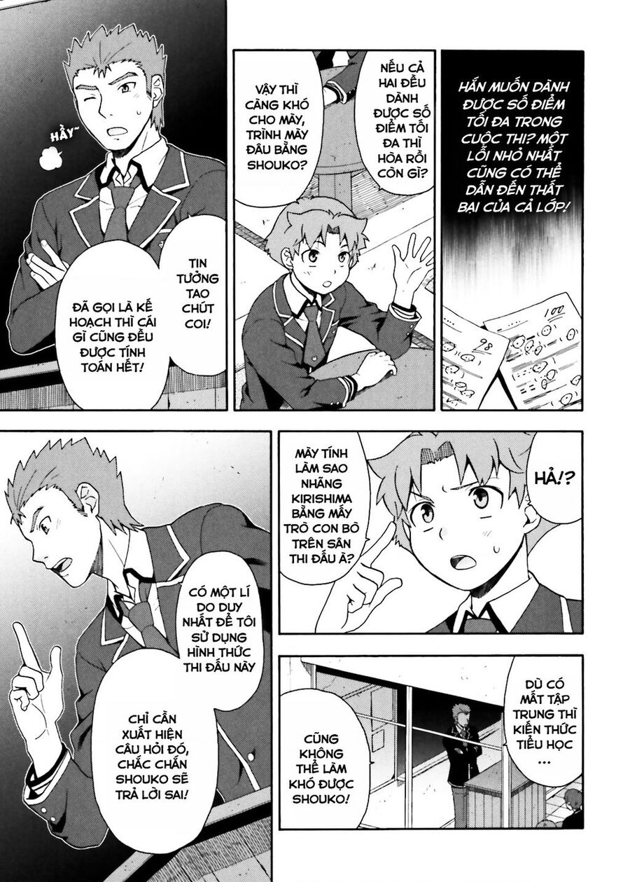 Lũ Ngốc, Bài Thi Và Linh Thú Triệu Hồi Chương 9 Ảnh 22