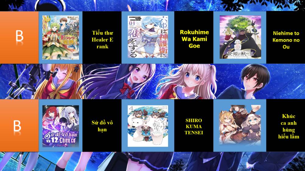 Shirokuma Tensei Chương 10.1 Ảnh 5