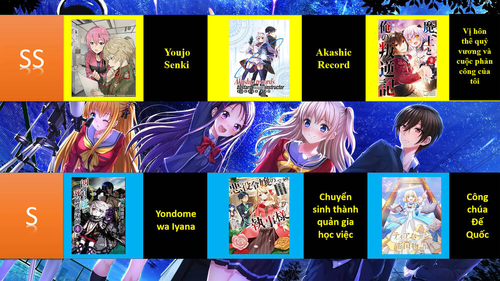 Shirokuma Tensei Chương 9.3 Ảnh 18