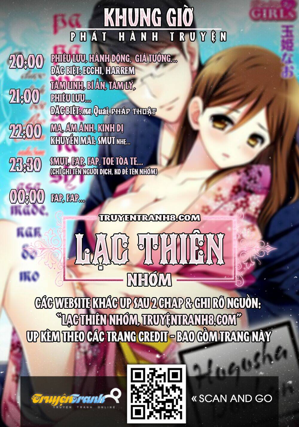 Hogosha Douhan Papa Wa Watashi O Asamade, Nando Mo Chương 4 Ảnh 30