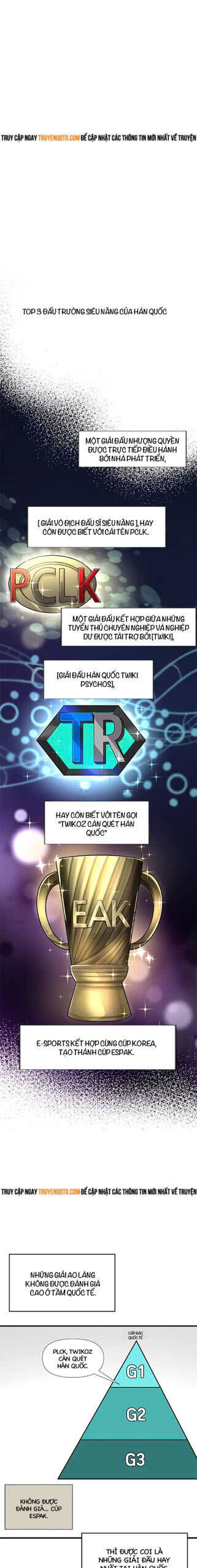 Thiên Tài Stream Game Chương 17 Ảnh 6
