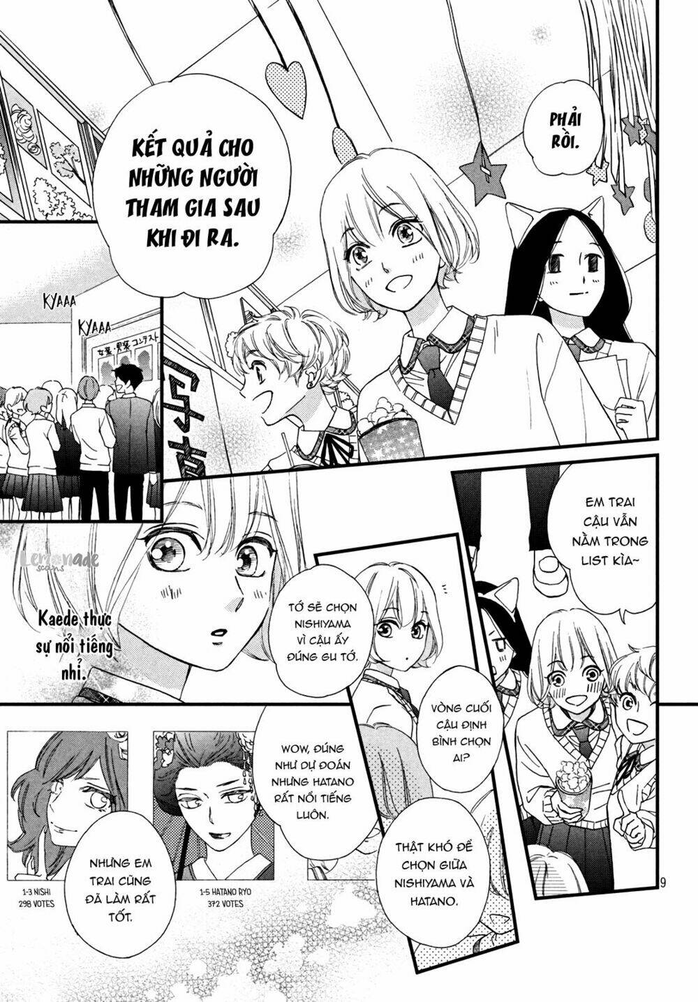 Zettai Ni Tokimeite Wa Ikenai! Chương 12 Ảnh 14