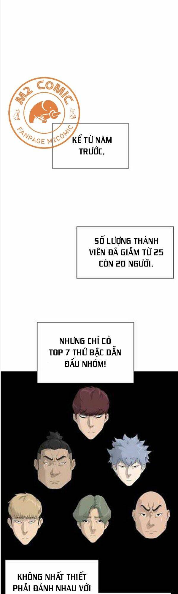Trigger Chương 28 Ảnh 3