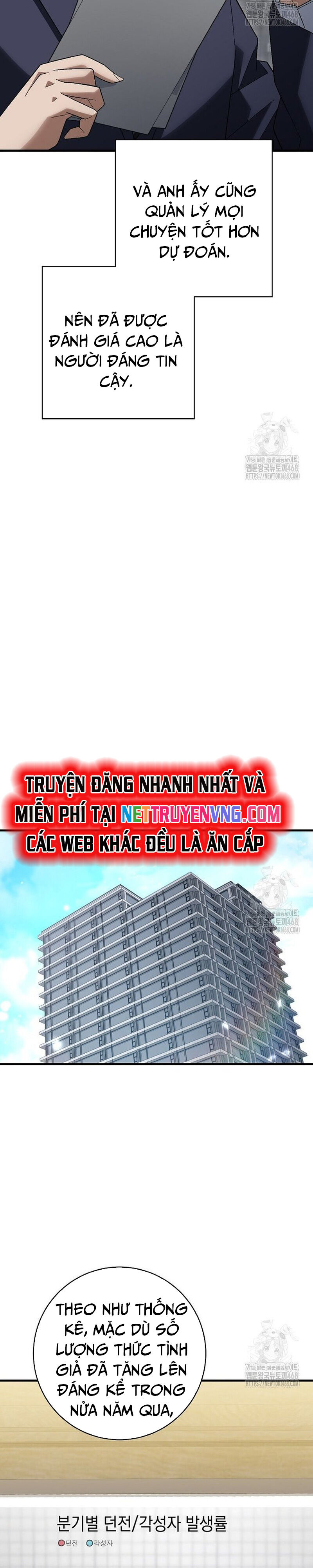 Anh Hùng Trở Lại Chương 114 Ảnh 24