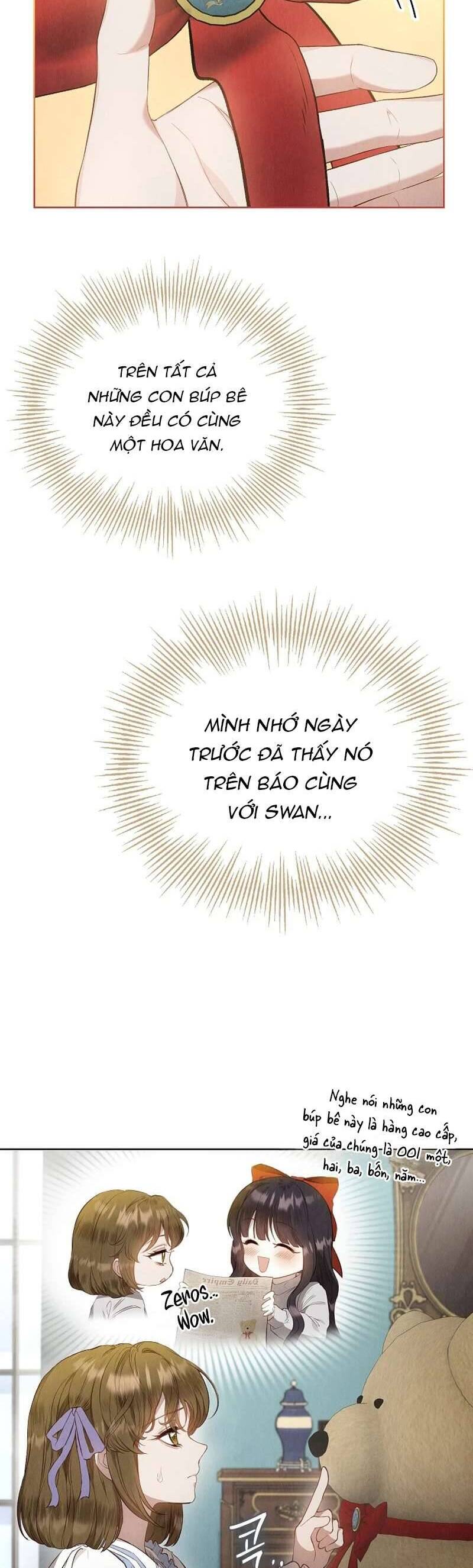 Nhân Vật Phụ Quyết Định Trở Thành Kẻ Giả Mạo Chương 15 Ảnh 15