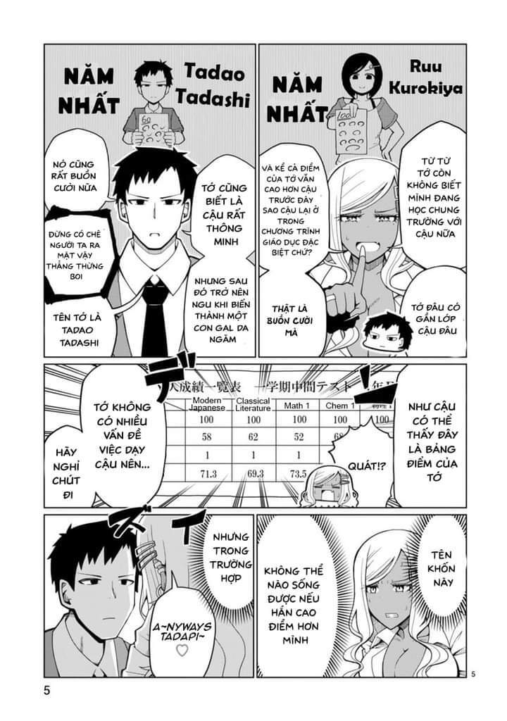 Tedama Ni Toritai Kurokiya-San Chương 1 Ảnh 7