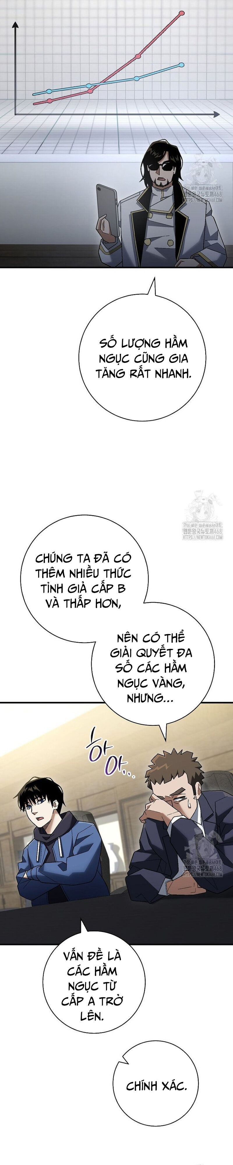 Anh Hùng Trở Lại Chương 114 Ảnh 25
