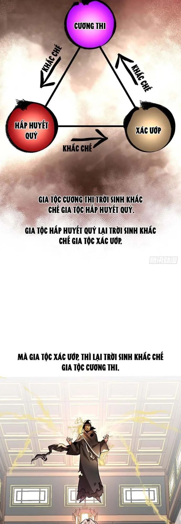 Hình Thái Biến Nhỏ Siêu Cấp Chương 3 Ảnh 18