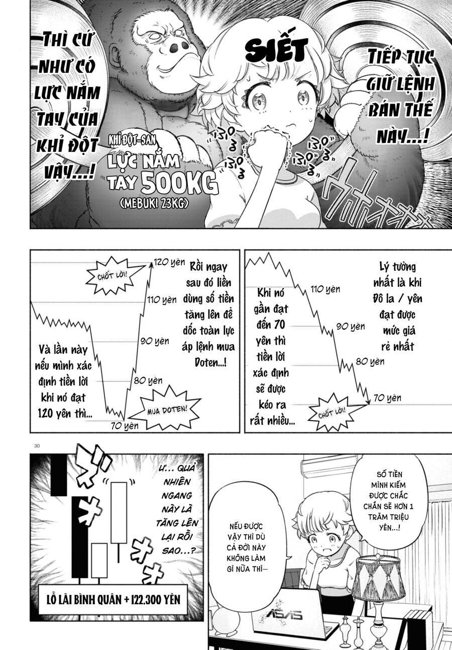 Fx Chiến Thần Kurumi Chan Chương 14 Ảnh 31