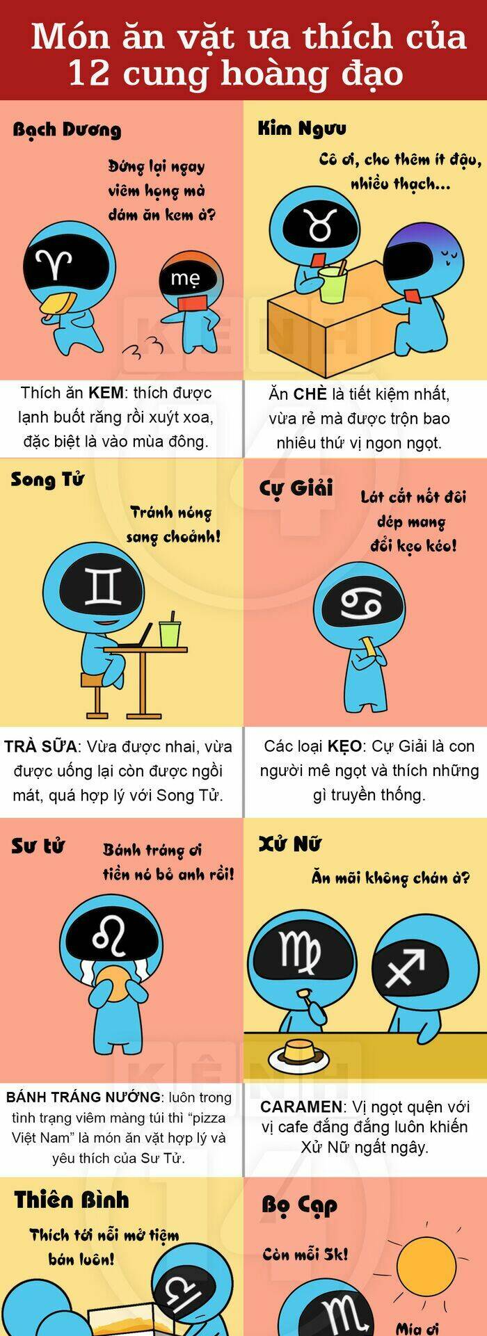 12 Cung Hoàng Đạo Vui Chương 26 Ảnh 2