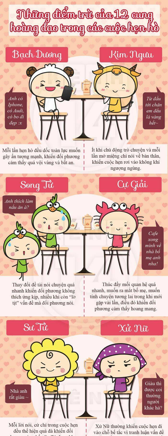 12 Cung Hoàng Đạo Vui Chương 26 Ảnh 5
