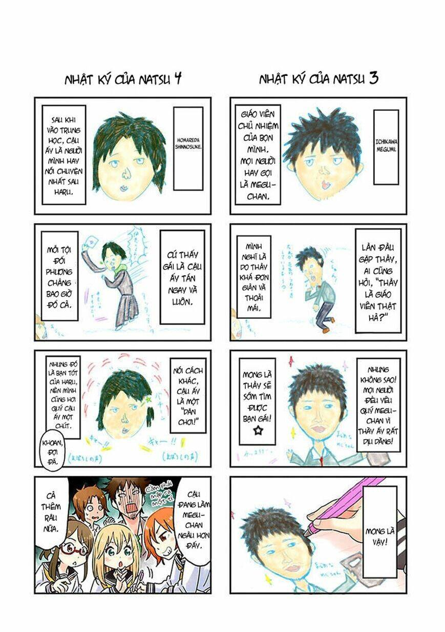 Haru No Houtai Shoujo Chương 8.5 Ảnh 4