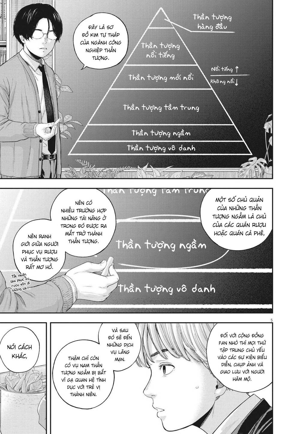 Yumenashi-Sensei No Shinroshidou Chương 7 Ảnh 7