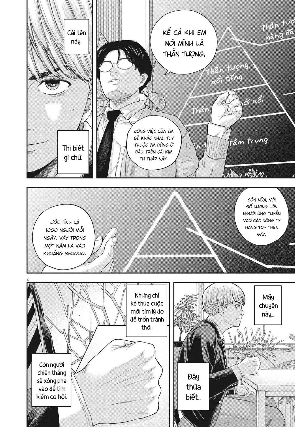 Yumenashi-Sensei No Shinroshidou Chương 7 Ảnh 8