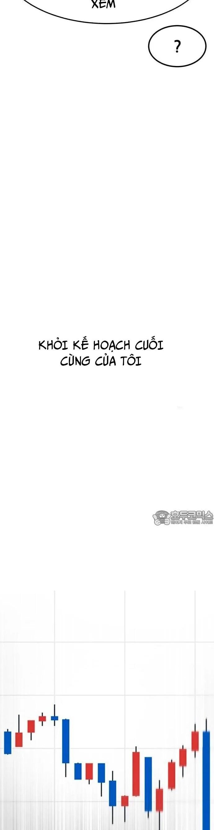 Coin Báo Thù Chương 66 Ảnh 45