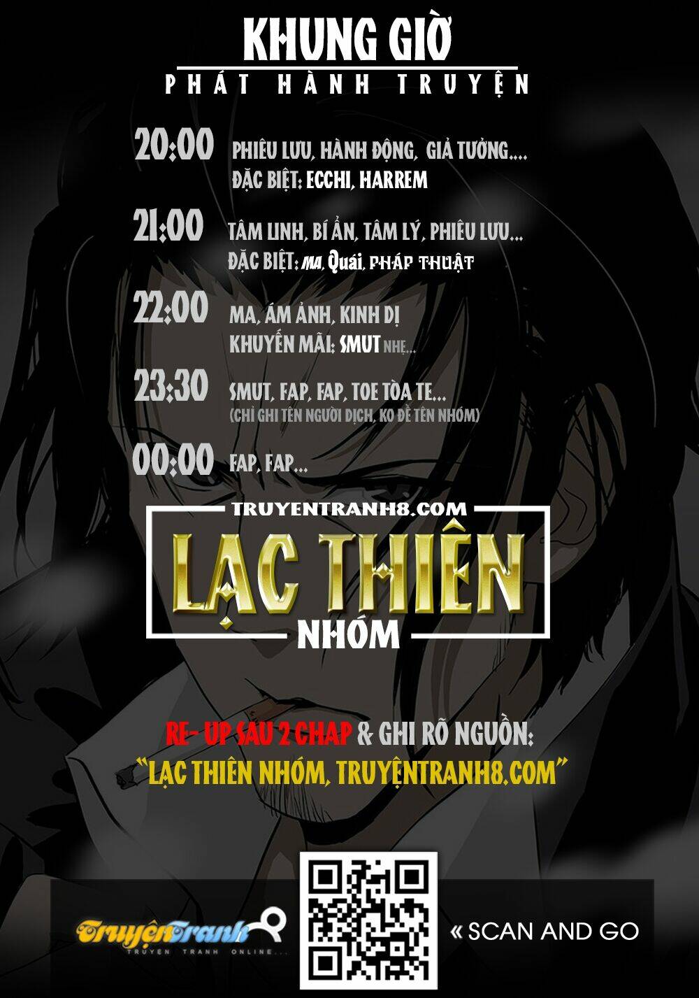 Thành Phố Quỷ Dị - The Lost City Chương 113 Ảnh 17