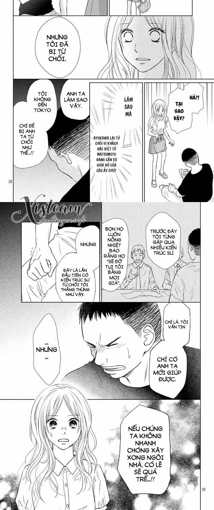 Perfect World (Aruga Rie) Chương 22 Ảnh 22