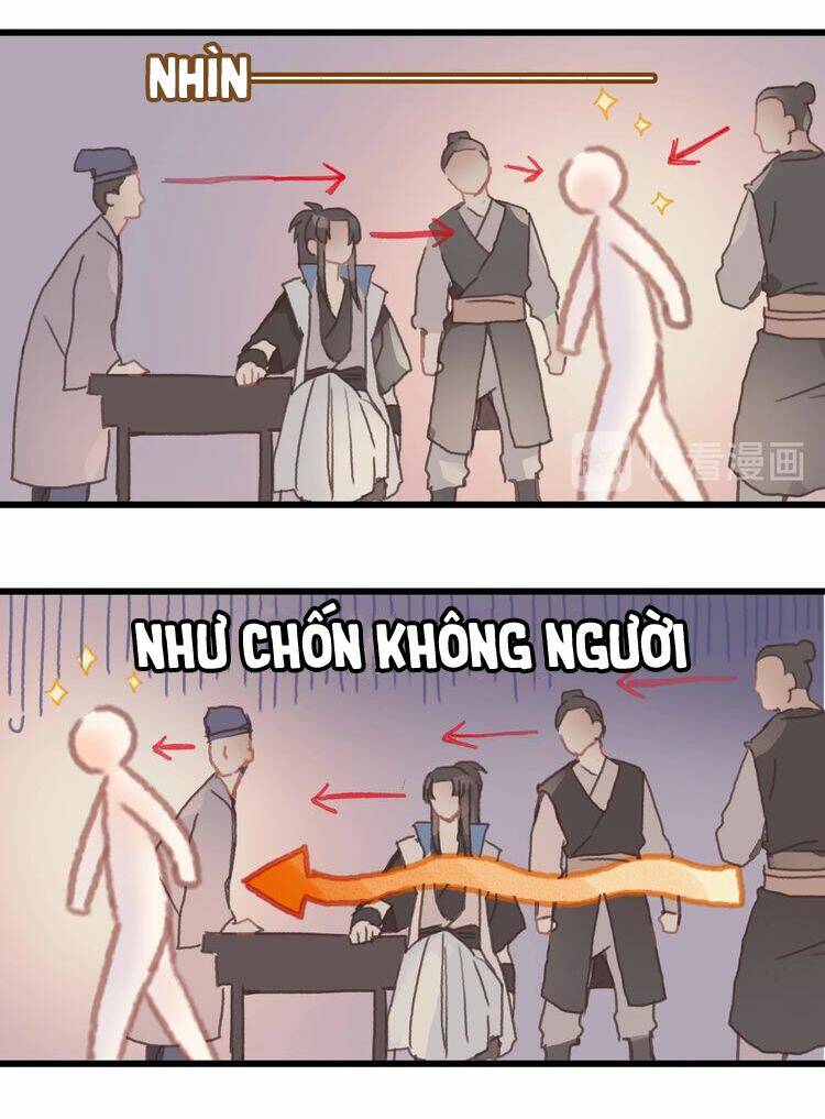 Mang Quải Hệ Thống, Nhất Trí Mạng Chương 9 Ảnh 28