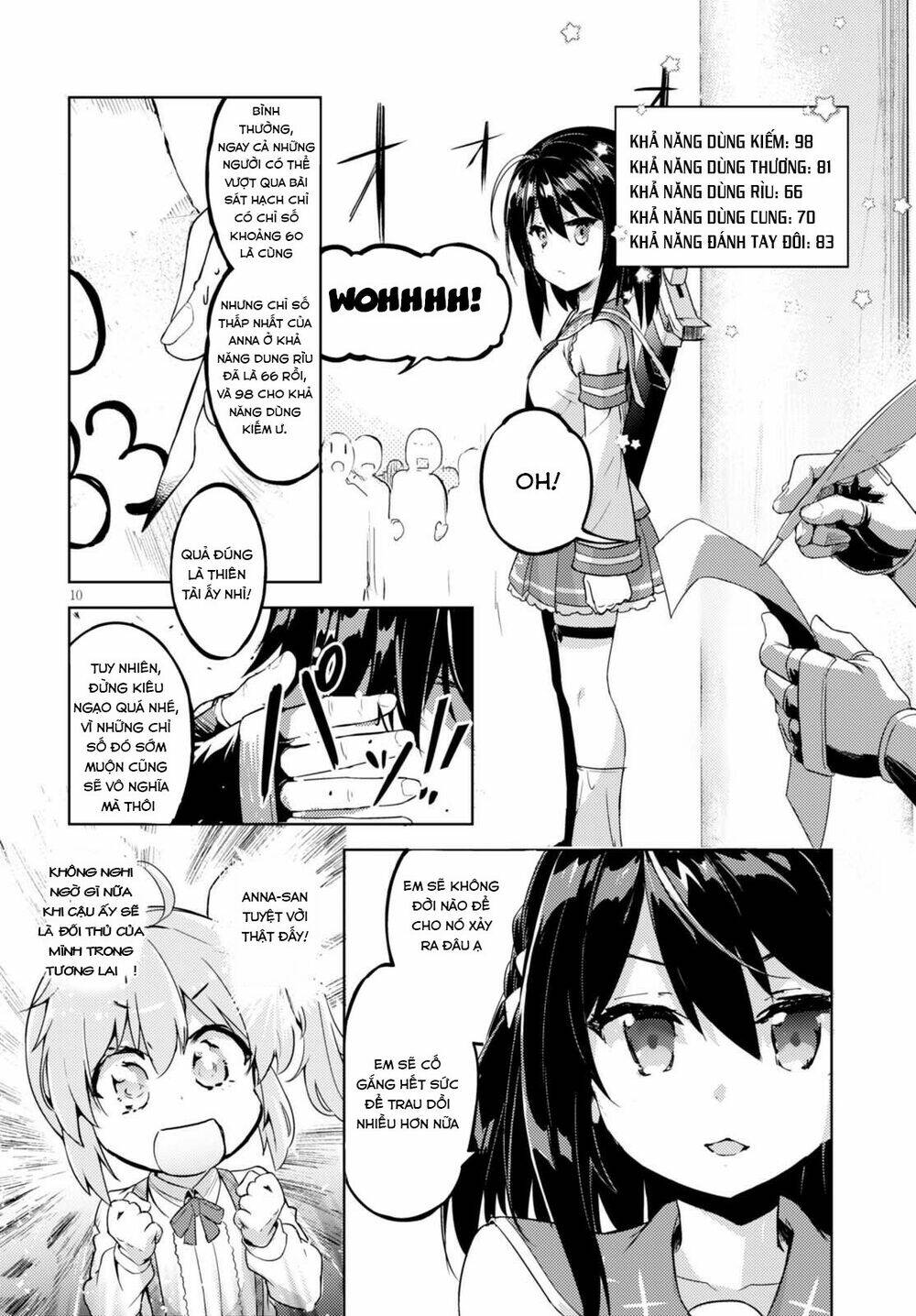 Kenshi O Mezashite Nyugaku Shitanoni Maho Tekisei 9999 Nandesukedo!? Chương 1 Ảnh 17
