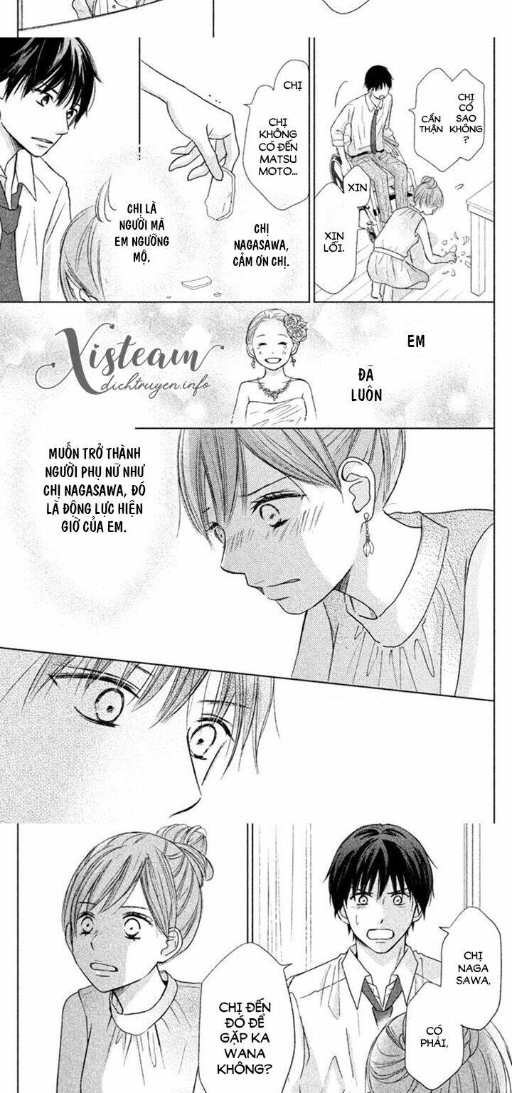Perfect World (Aruga Rie) Chương 23 Ảnh 23