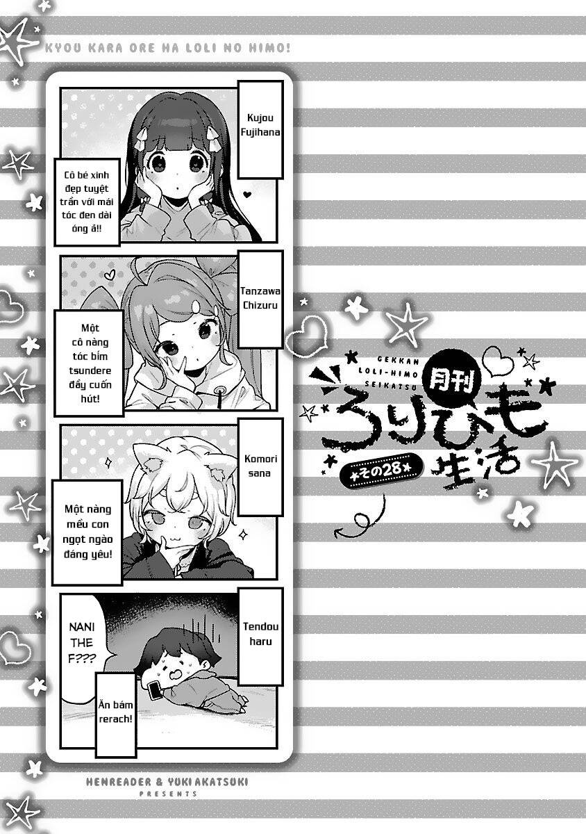 Kyou Kara Ore Wa Loli No Himo! Chương 27 Ảnh 25