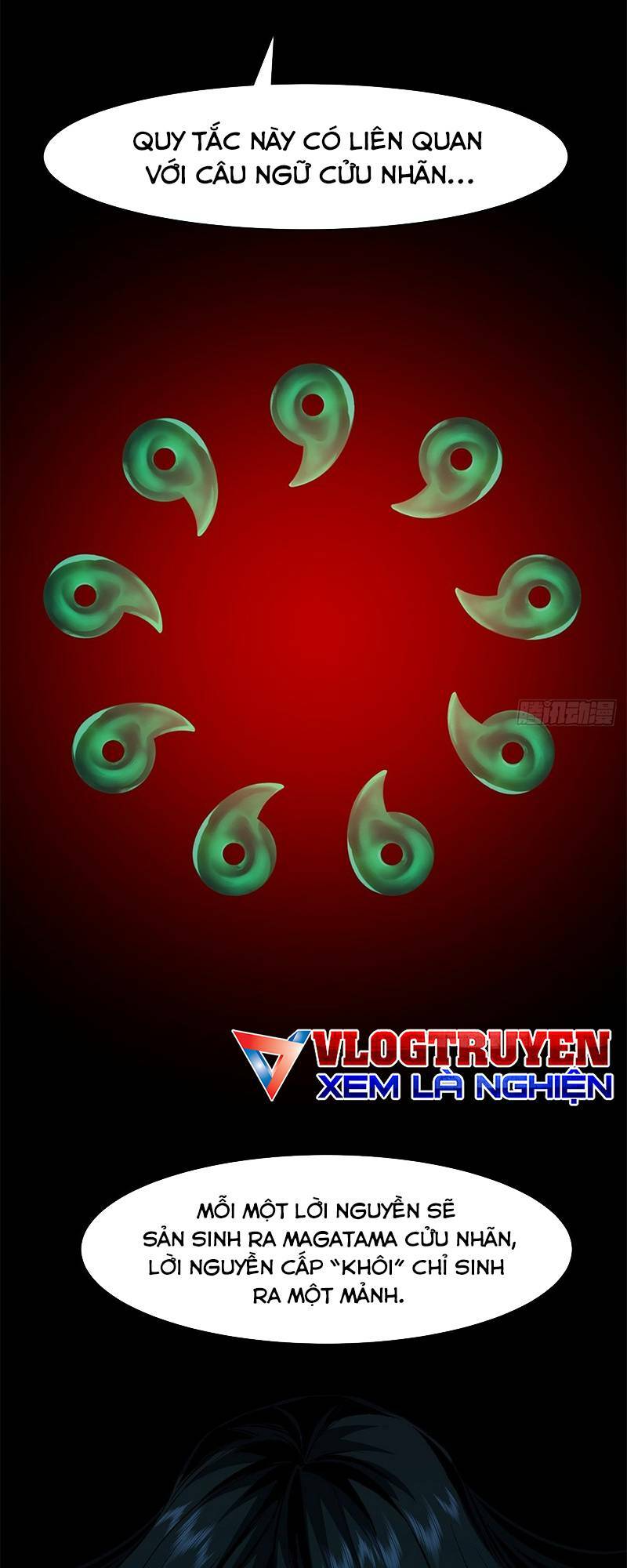 Kinh Dị Thịnh Yến Chương 14 Ảnh 30