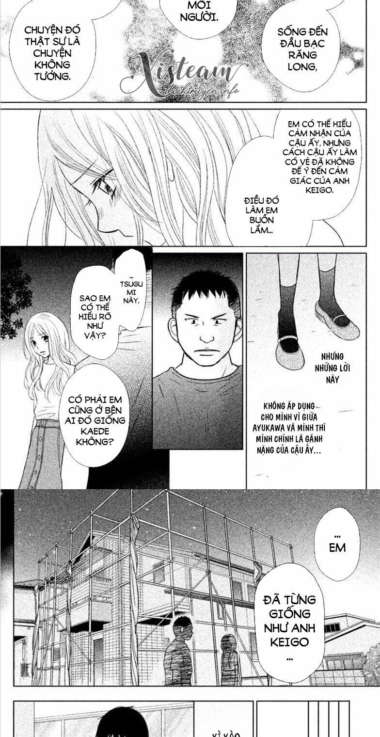 Perfect World (Aruga Rie) Chương 24 Ảnh 24