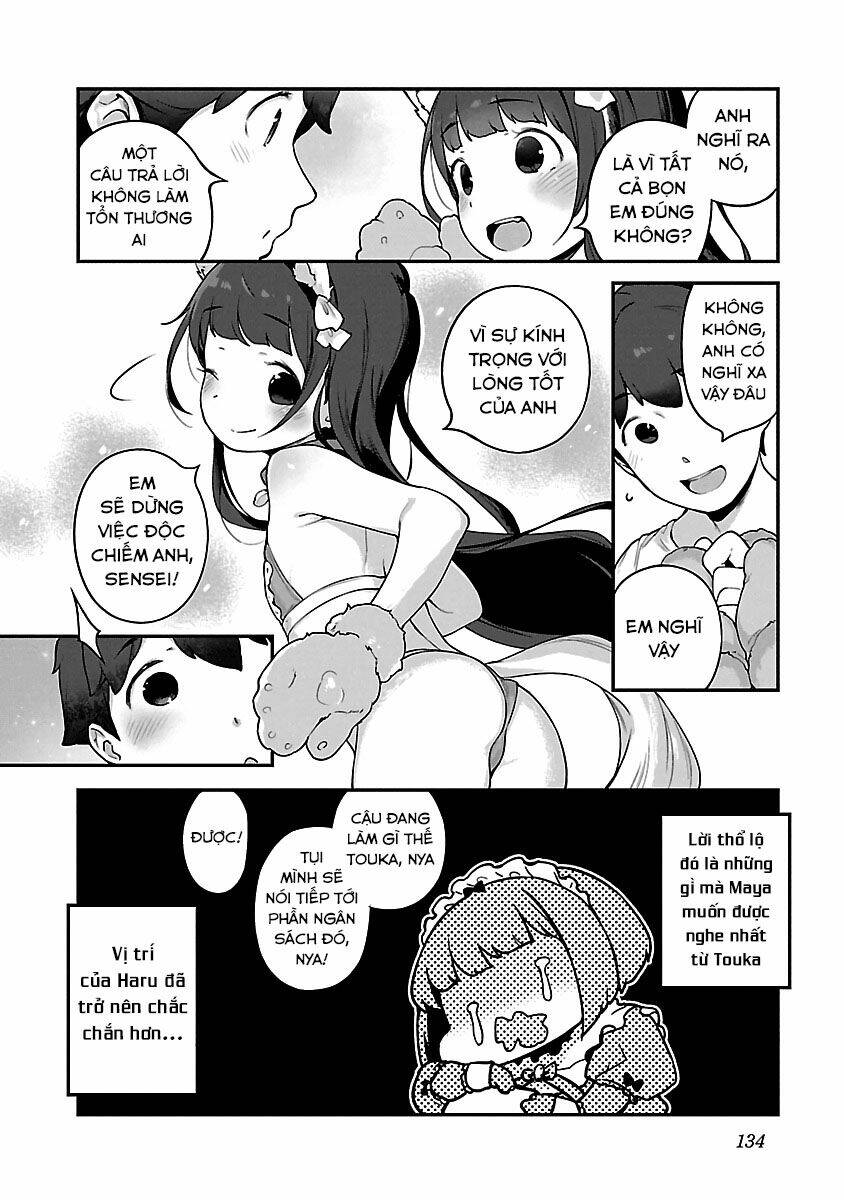 Kyou Kara Ore Wa Loli No Himo! Chương 17 Ảnh 28