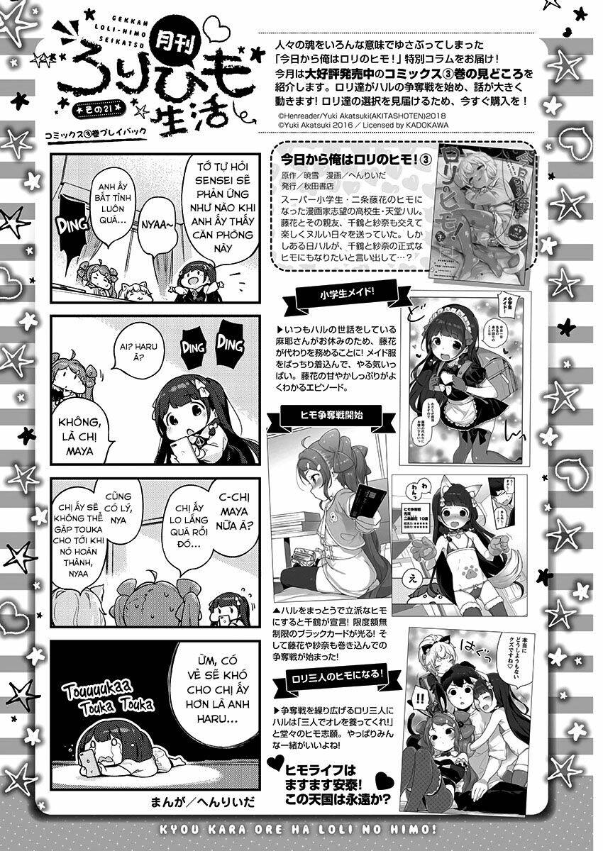 Kyou Kara Ore Wa Loli No Himo! Chương 21 Ảnh 29