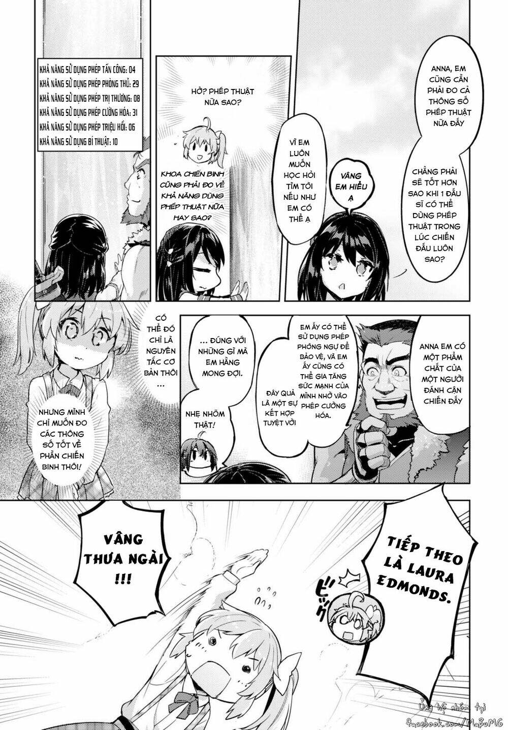 Kenshi O Mezashite Nyugaku Shitanoni Maho Tekisei 9999 Nandesukedo!? Chương 1 Ảnh 18