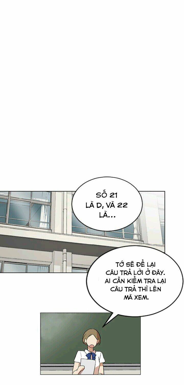 Tình Yêu Tuổi Trẻ Chương 37 Ảnh 16