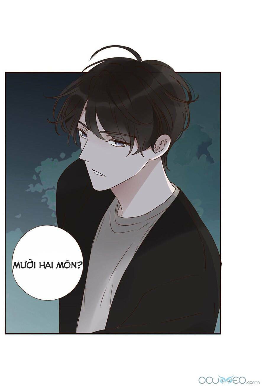 Ôm Hôn Mạc Nhiên Chương 16 Ảnh 4