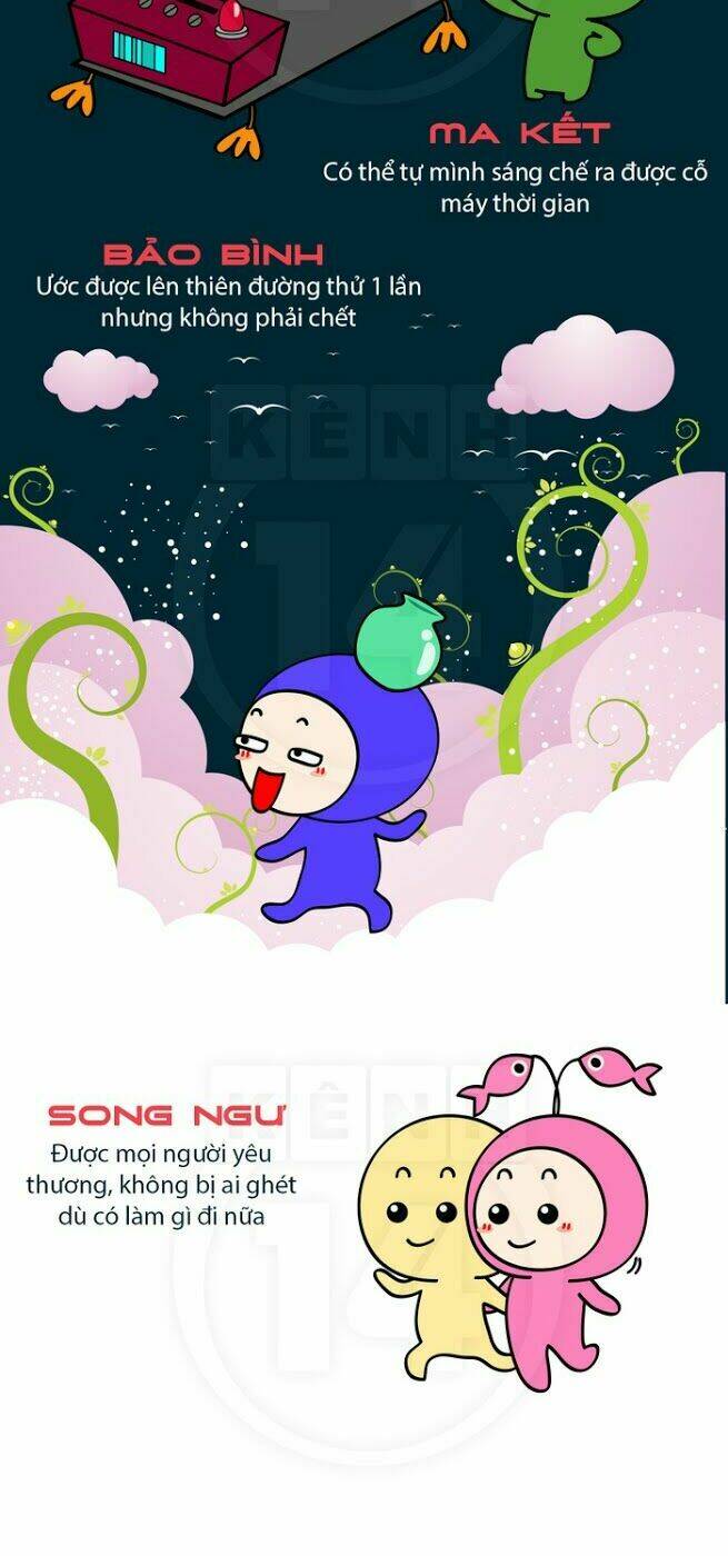 12 Cung Hoàng Đạo Vui Chương 20 Ảnh 6