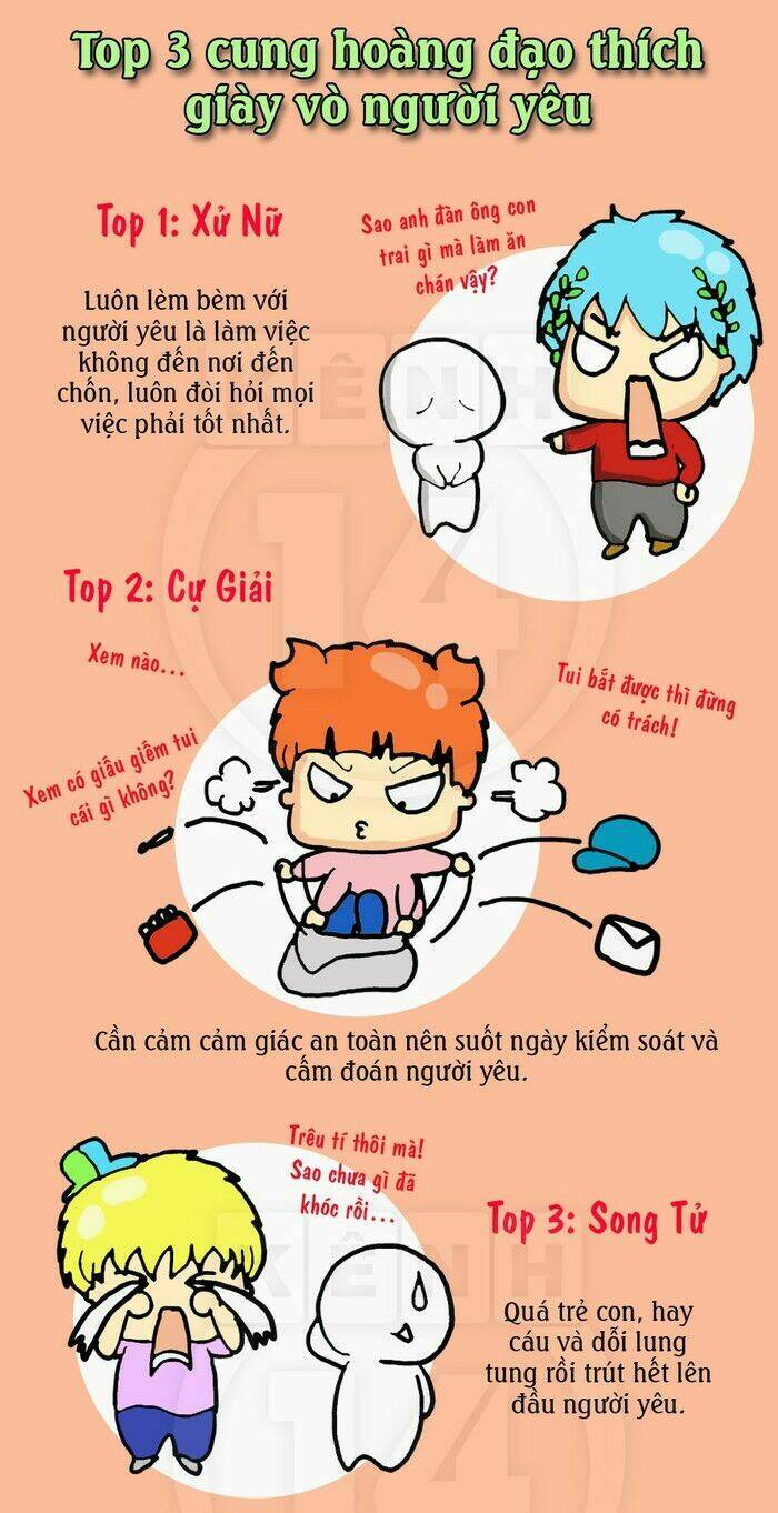 12 Cung Hoàng Đạo Vui Chương 24 Ảnh 4