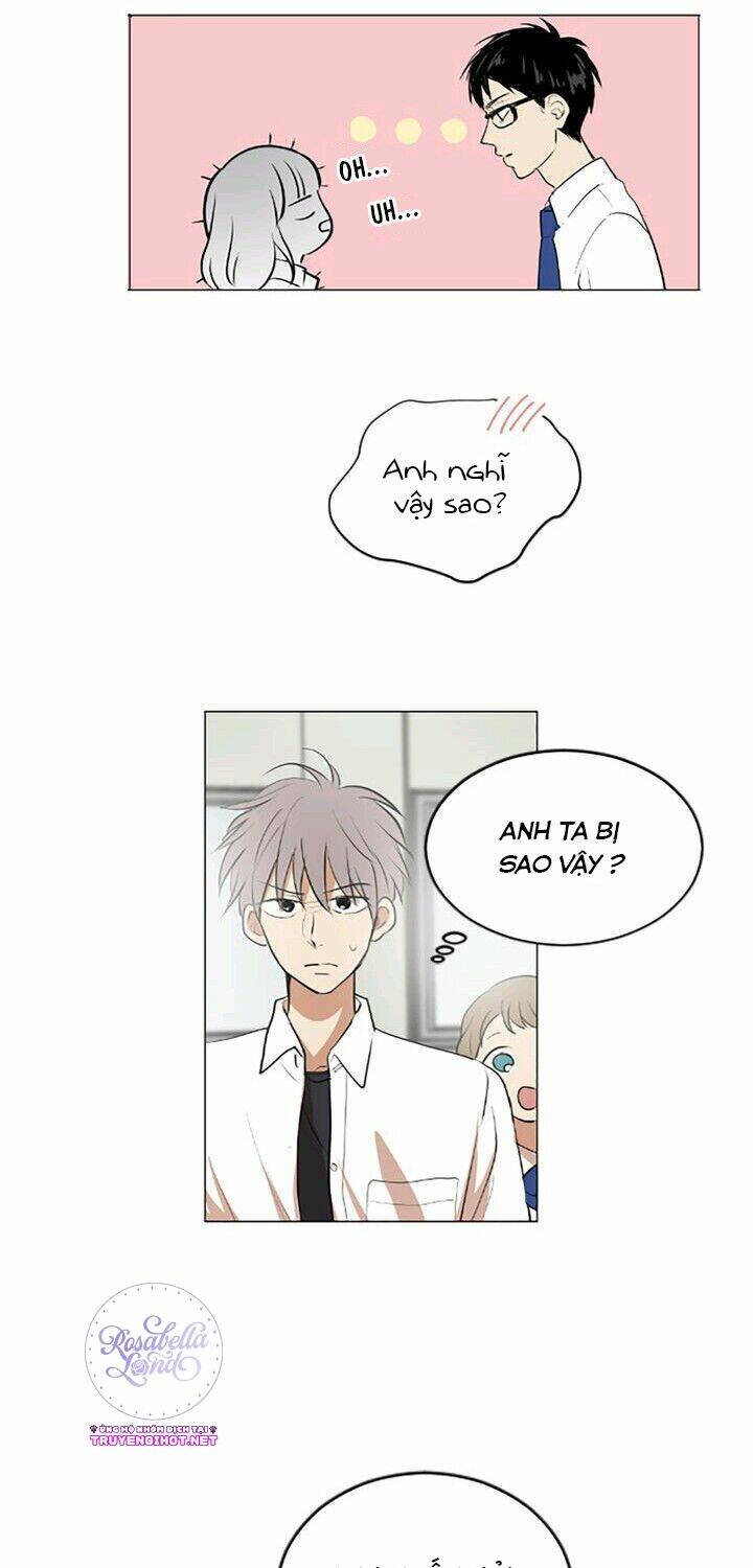 Tình Yêu Tuổi Trẻ Chương 37 Ảnh 30