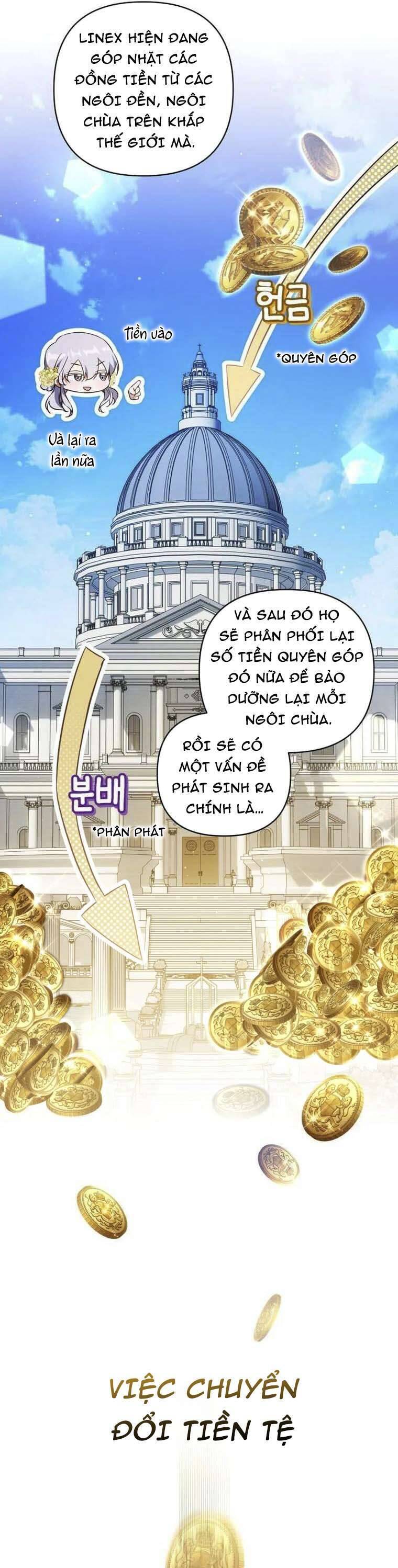Liệu Người Có Muốn Được Cứu Rỗi Không? Chương 14 Ảnh 39