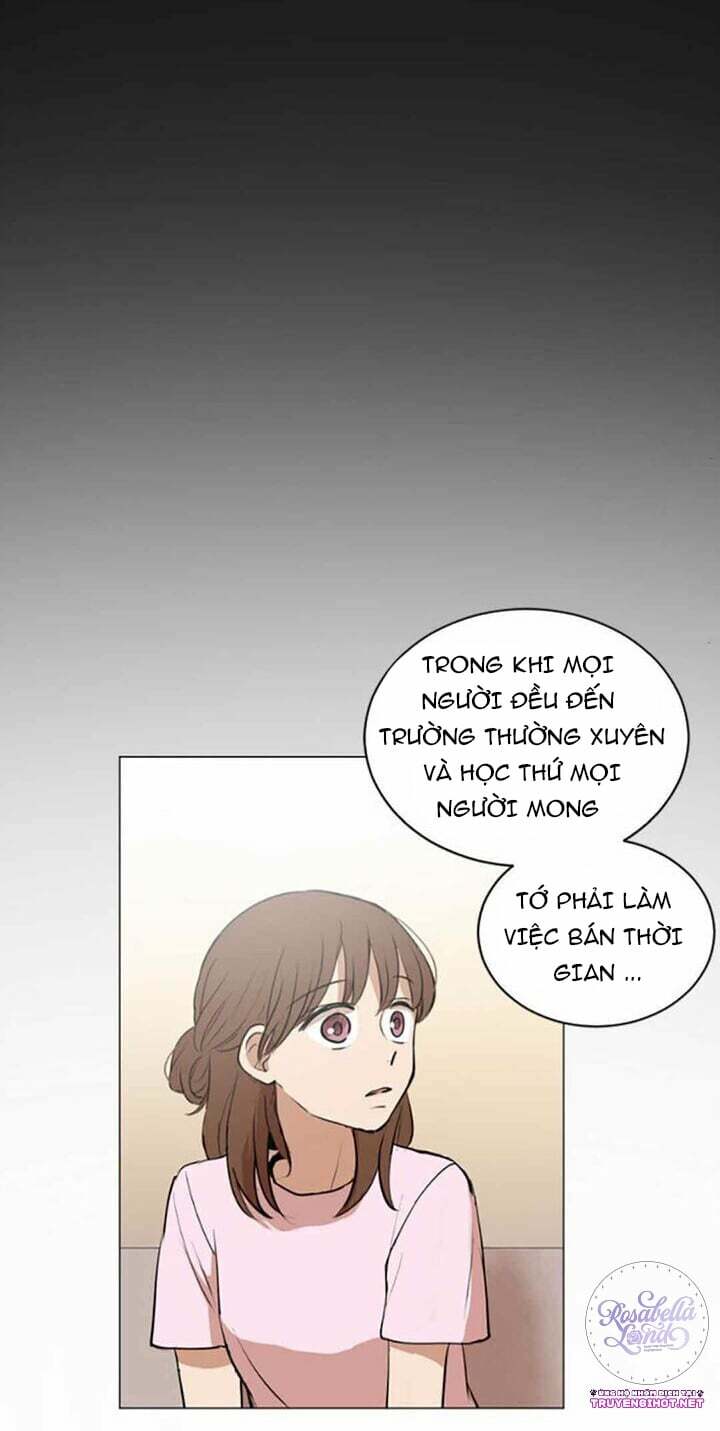 Tình Yêu Tuổi Trẻ Chương 30 Ảnh 37