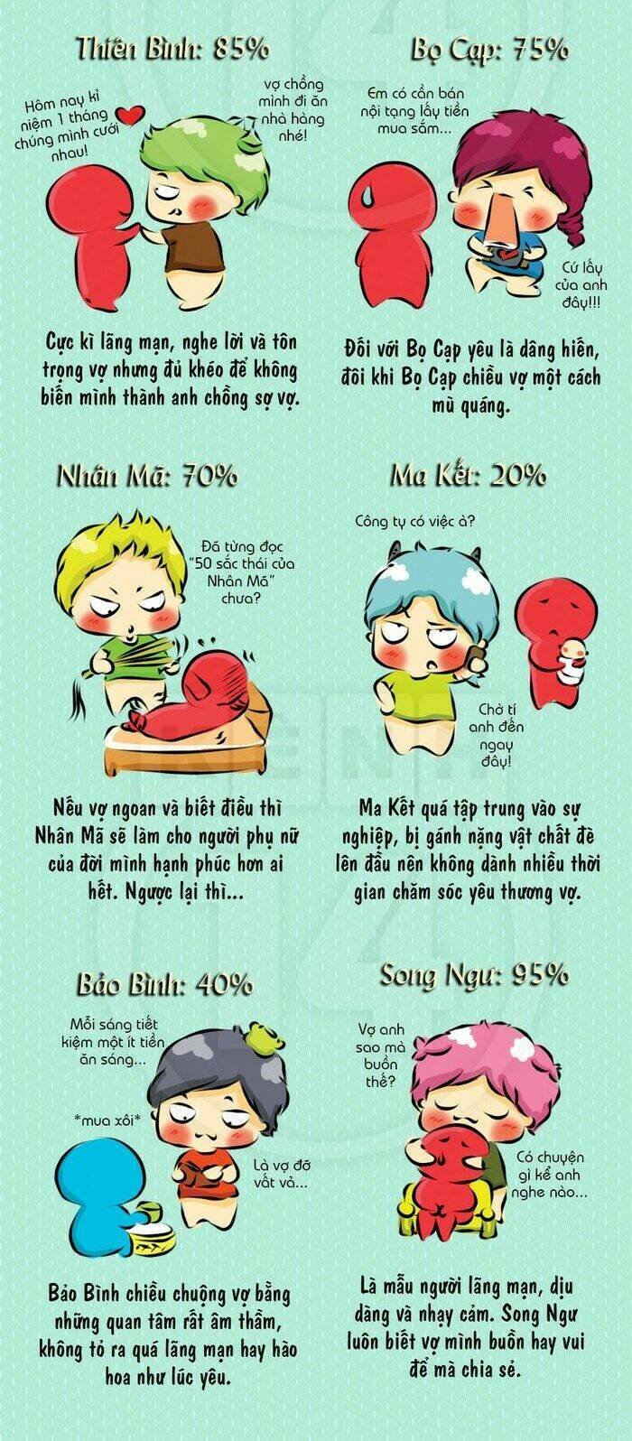 12 Cung Hoàng Đạo Vui Chương 27 Ảnh 7