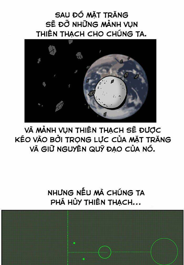 Mắc Kẹt Trên Mặt Trăng Chương 62 Ảnh 24