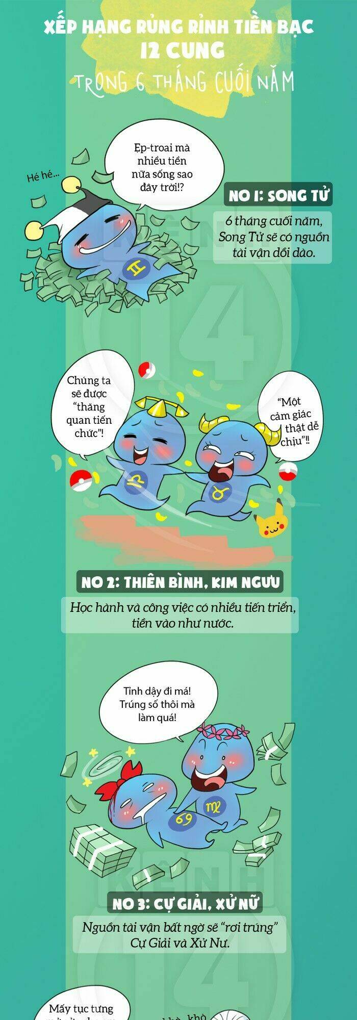 12 Cung Hoàng Đạo Vui Chương 32 Ảnh 10