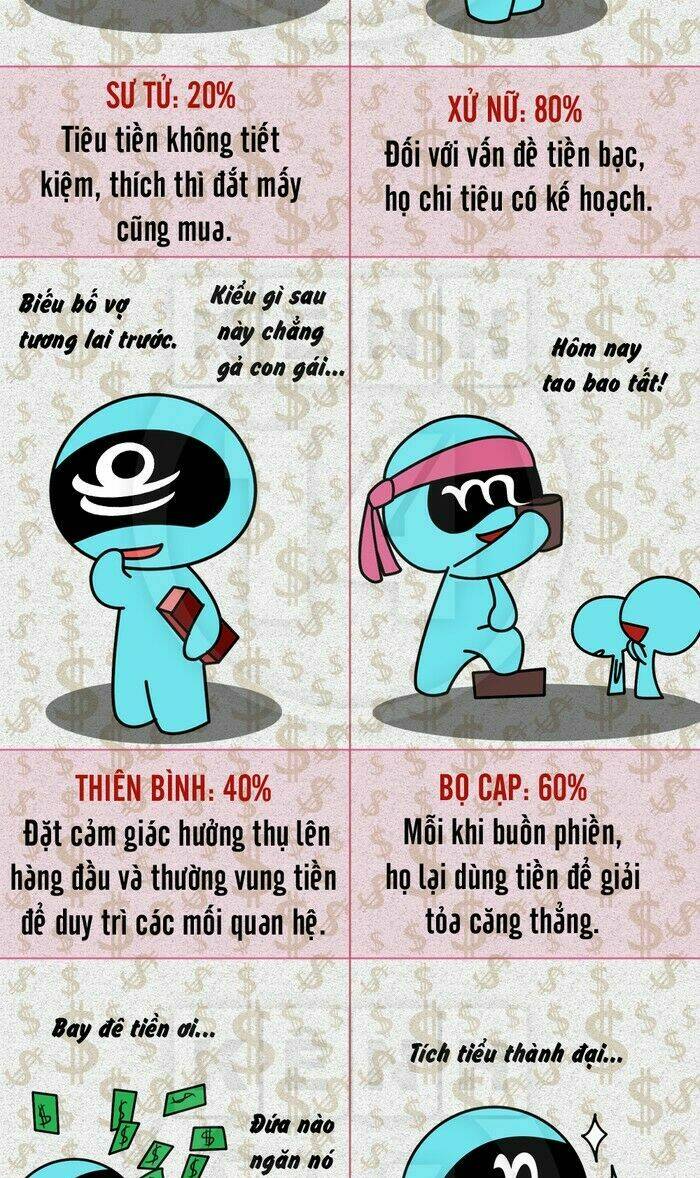 12 Cung Hoàng Đạo Vui Chương 32 Ảnh 14