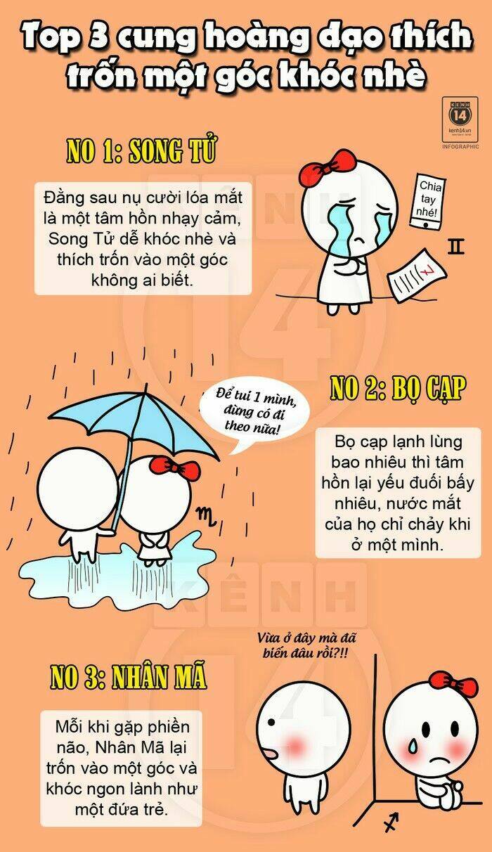 12 Cung Hoàng Đạo Vui Chương 30 Ảnh 2