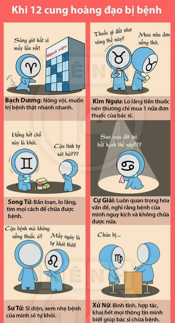 12 Cung Hoàng Đạo Vui Chương 29 Ảnh 5