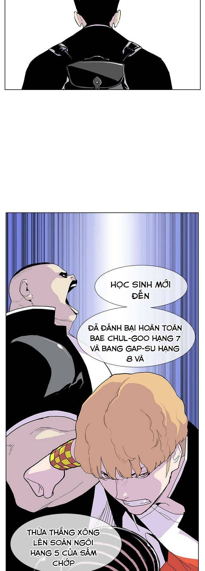 Cuộc Chiến Băng Đảng Chương 37 Ảnh 4