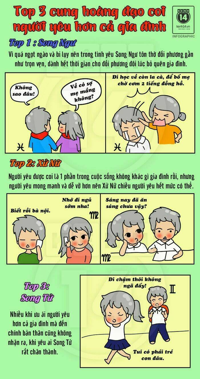 12 Cung Hoàng Đạo Vui Chương 25 Ảnh 9