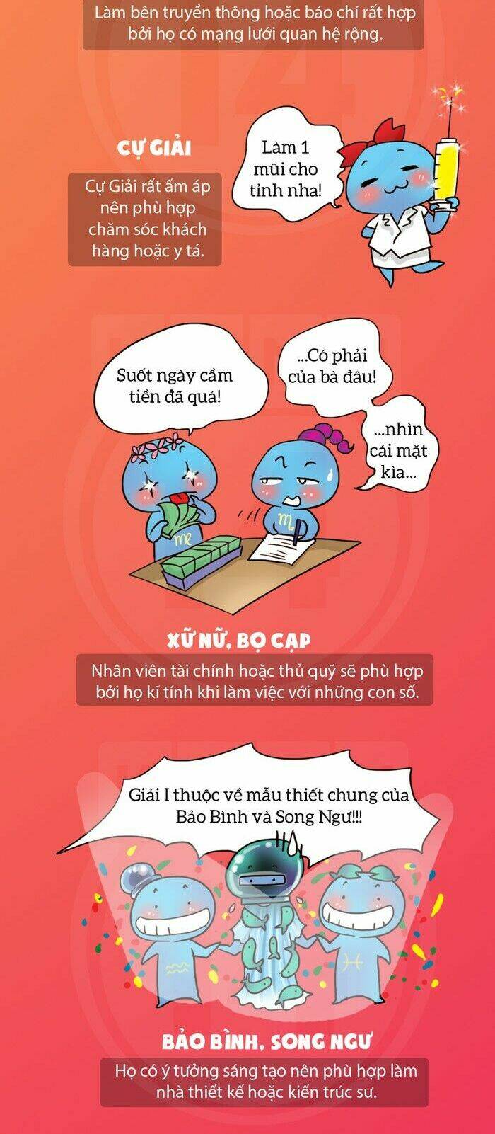 12 Cung Hoàng Đạo Vui Chương 30 Ảnh 4