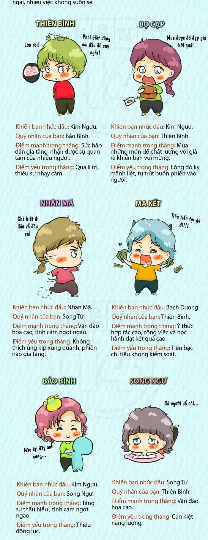 12 Cung Hoàng Đạo Vui Chương 33 Ảnh 7