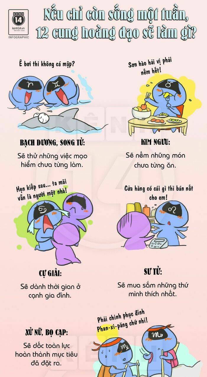 12 Cung Hoàng Đạo Vui Chương 30 Ảnh 6