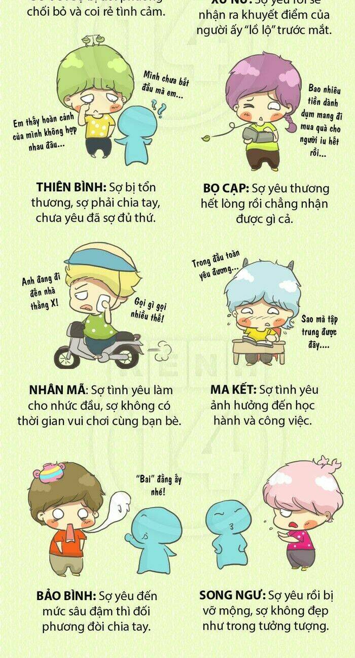 12 Cung Hoàng Đạo Vui Chương 33 Ảnh 5