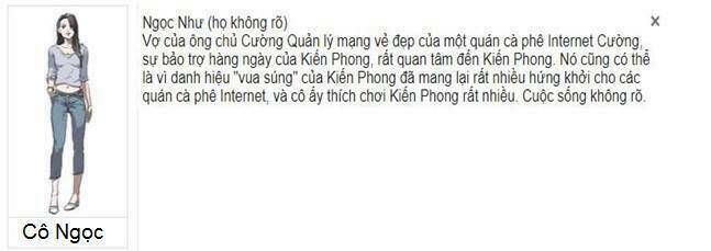 Sinh Tử Thư Kích Chương 11.5 Ảnh 13